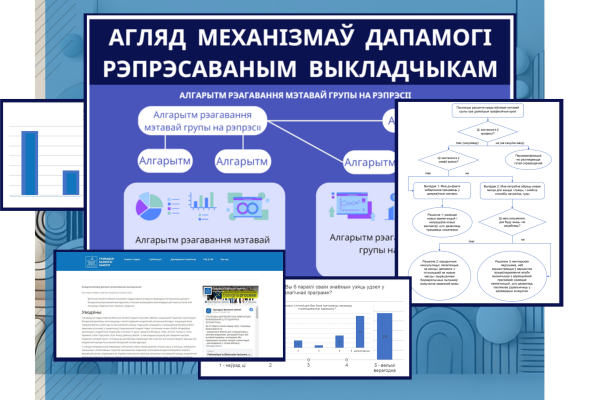 Агляд механізмаў дапамогі рэпрэсаваным выкладчыкам